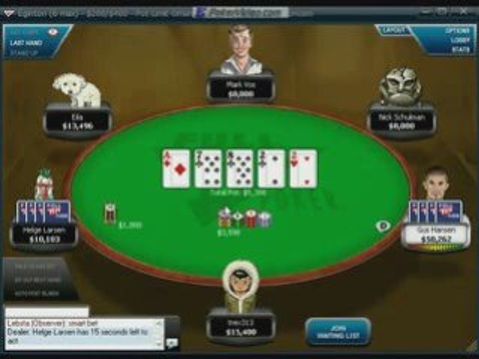 Gus Hansen online poker strategy tips