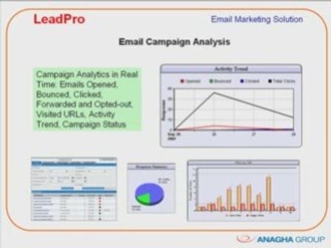 List Building with AutoResponder Drip Email Marketing System