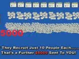 The Cash Leveraging System