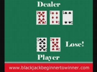 Introduction To Winning At Blackjack