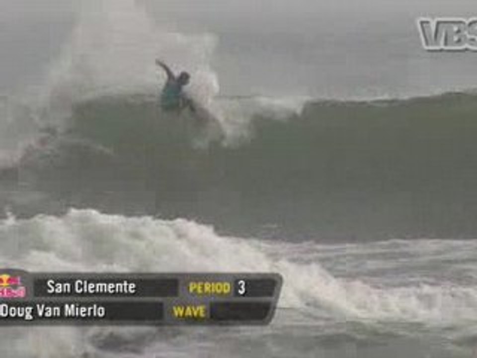 School of Surf - Red Bull Riders Cup - Episode 2