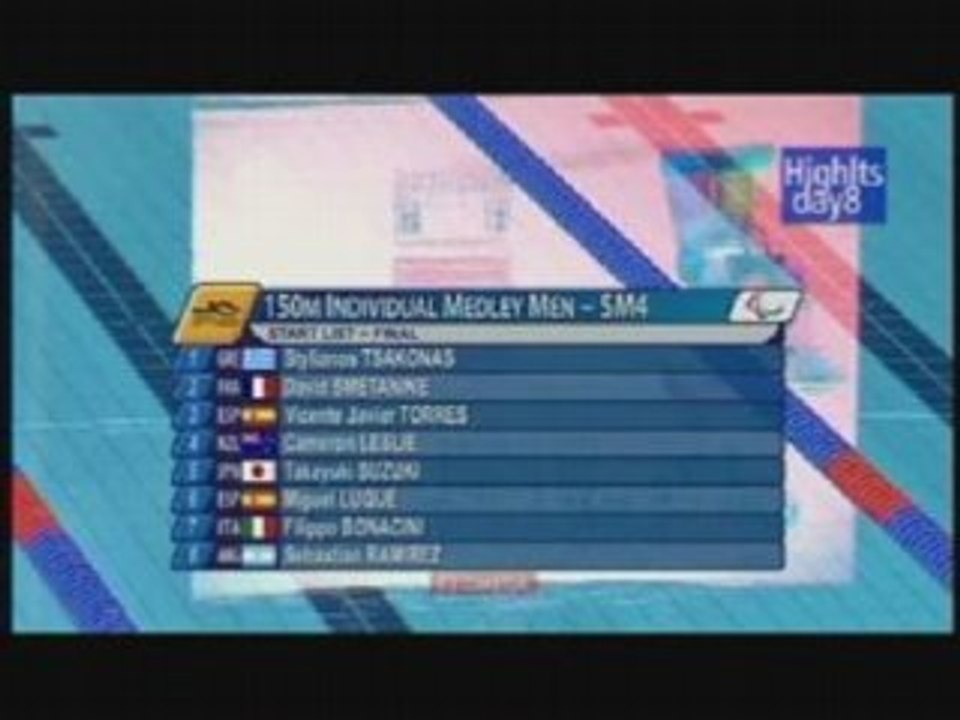 150m 3 nages SM4 (David Smetanine), Jeux paralympiques 2008