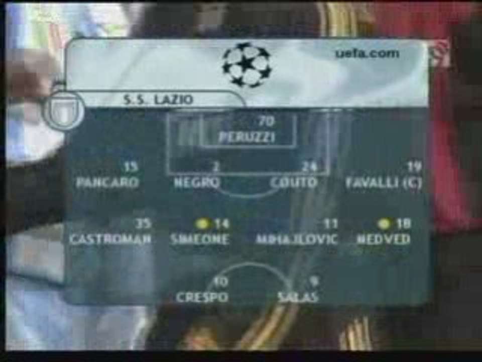 Lazio-Real Madrid 00-01