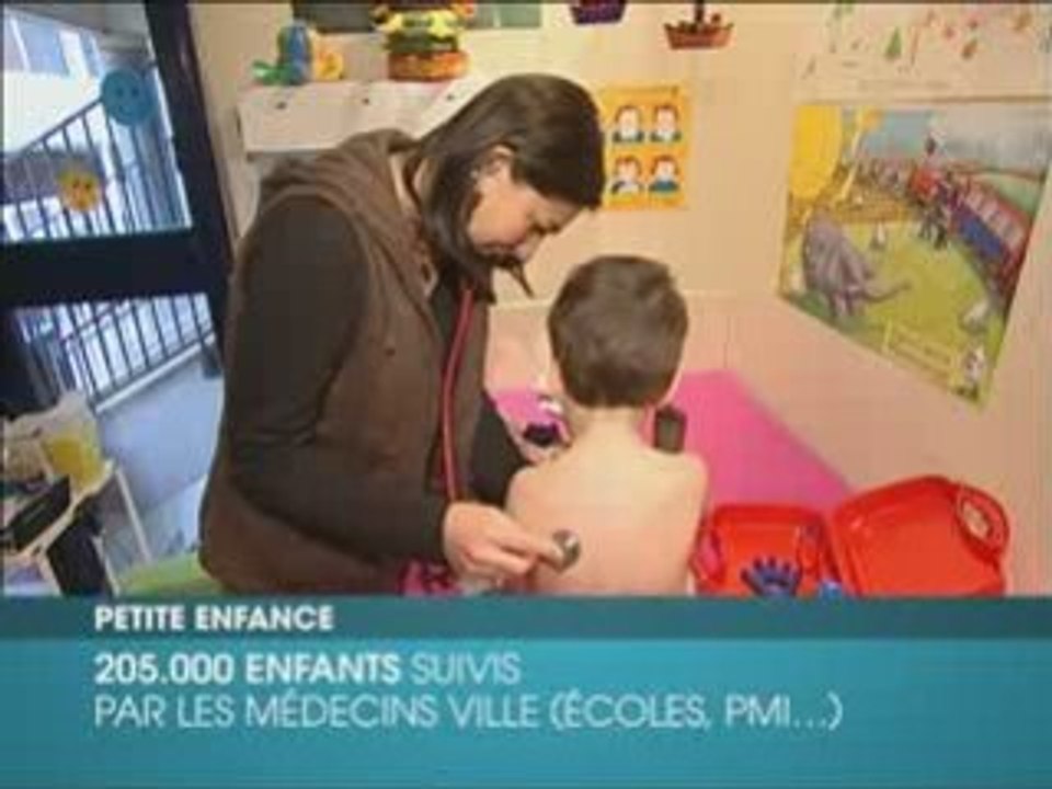 Paris: les principales actions et projets de la...