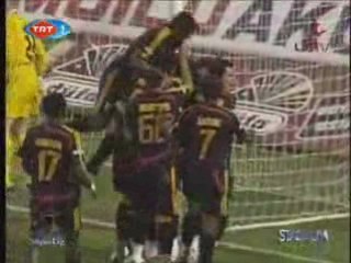 Kayserispor-Kocaelispor