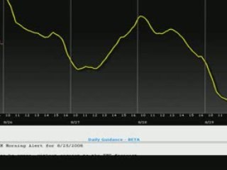 NEW - EminiForecaster.com Daily Guidance Alerts