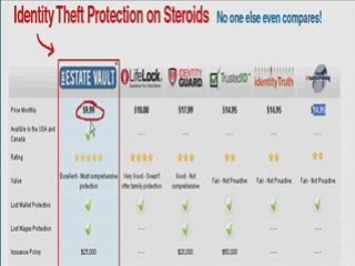 The most popular finance tool on the net - amazing value