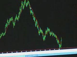 US Dollar Crash or Bottoming