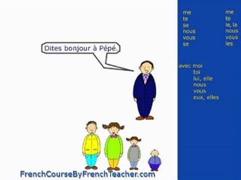 Review French pronouns online with a French Teacher