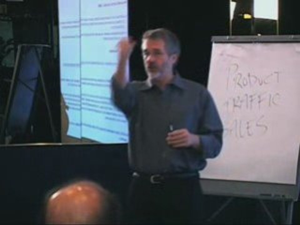 Marketing Tips: Perfect Headlines