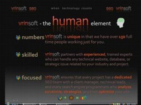 get more views seo services Internet Marketing