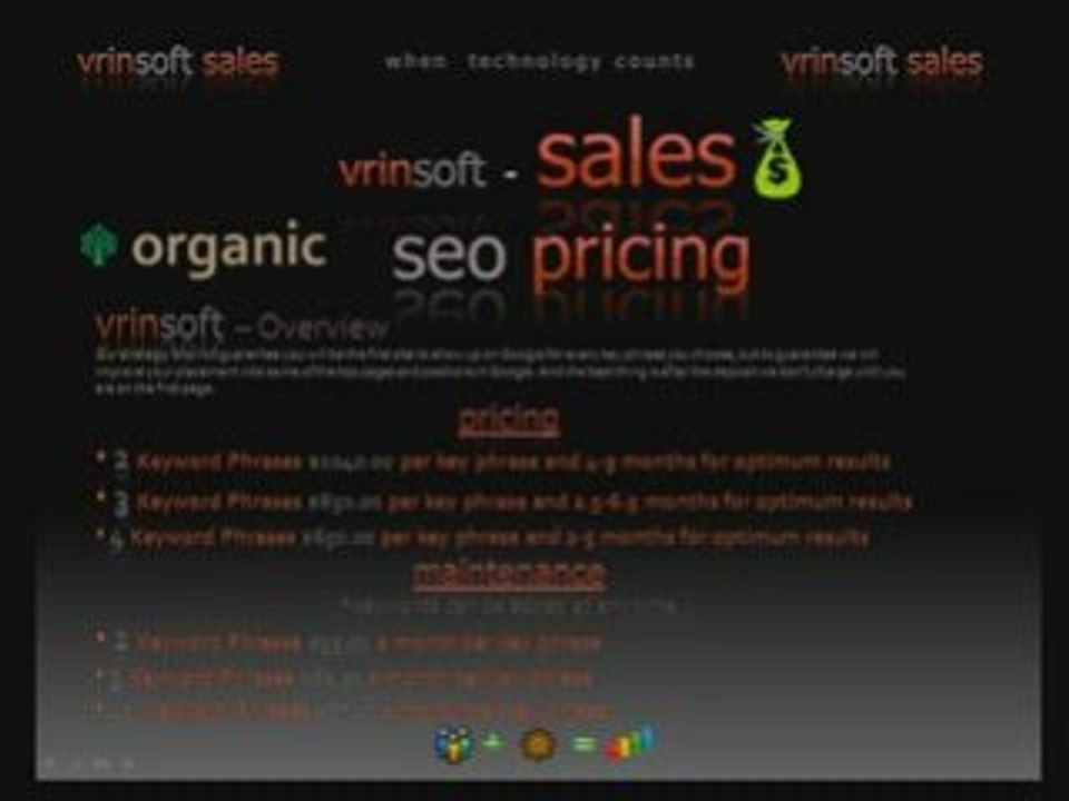 Internet Marketing SEO Price