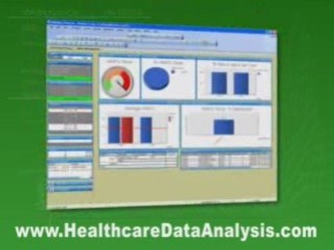 Health Care data analysis – Data management Software