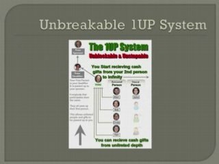 IS ARBONNE A PYRAMID SCHEME? IS THE GOVERNMENT INVOLVED?