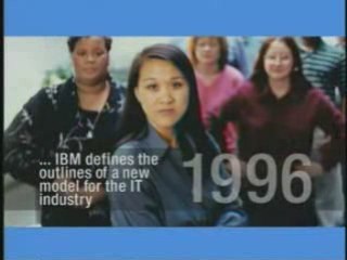 IBM Milestones & History Highlights 📜