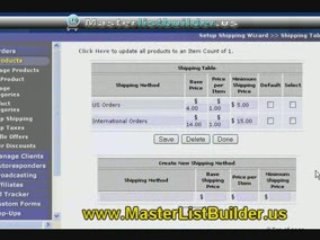 Work At Home Business Opportunity – Burst With Happiness