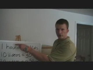 How much time does it take to do video marketing?