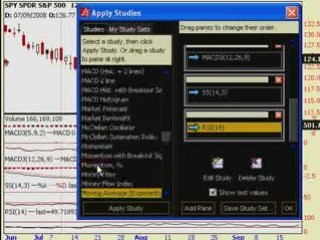 Tukes Trading Preferences