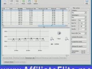 Making Money Off The Internet Video Tips