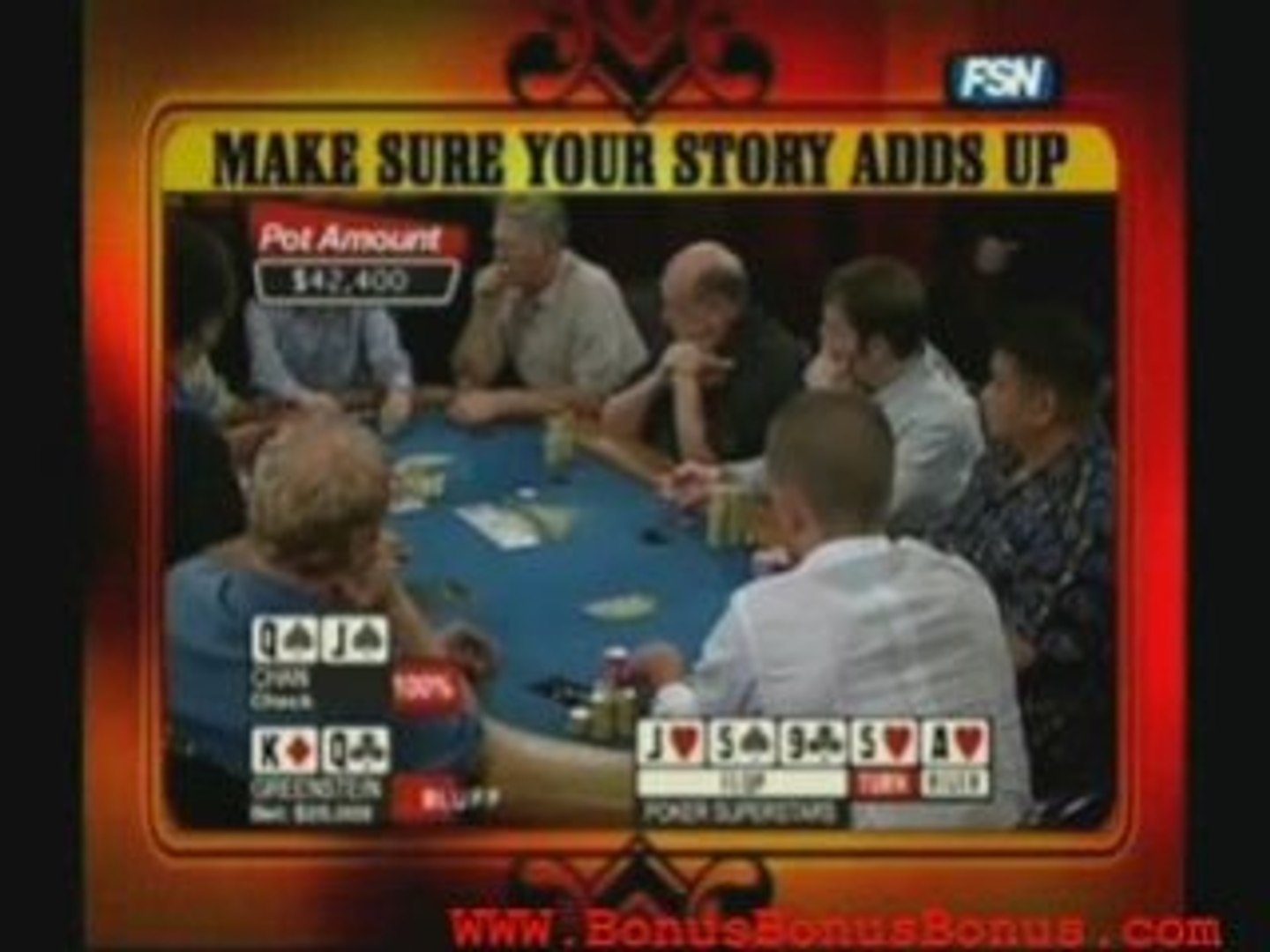 Full Tilt Poker - Learn From The Pros Episode 02 Part 1/3 - video  Dailymotion