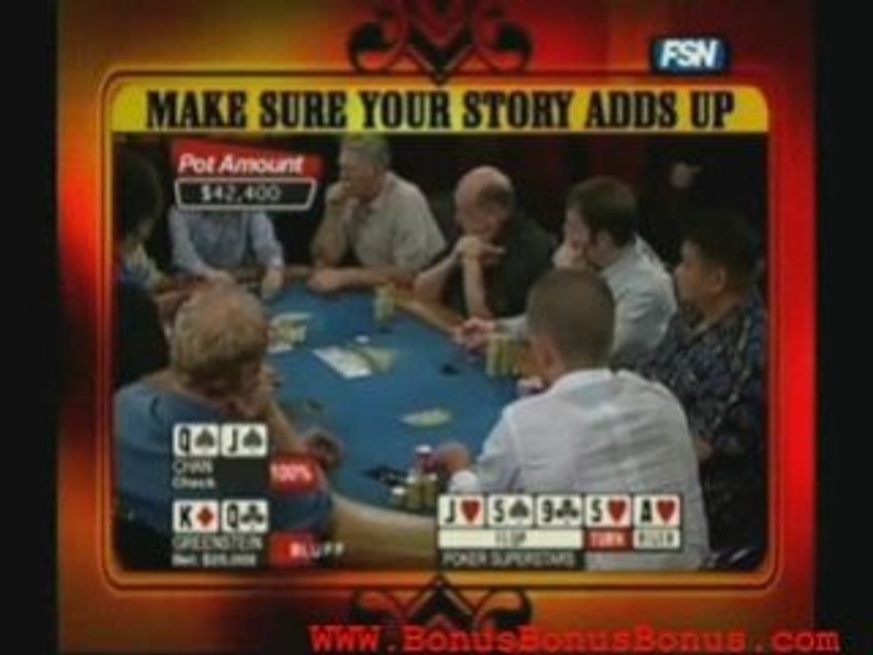 Full Tilt Poker - Learn From The Pros Episode 02 Part 1/3