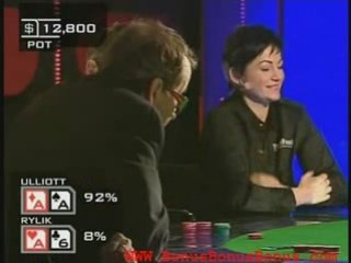 Dave 'Devilfish' Ulliott loses on Late Night Poker