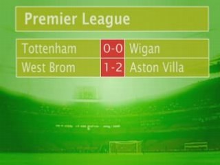 Sports News (Morning) for September 22nd, 2008