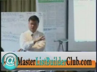 Make Fast Money on the Internet Facts