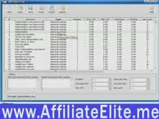 How To Make Money Off The Internet Secrets