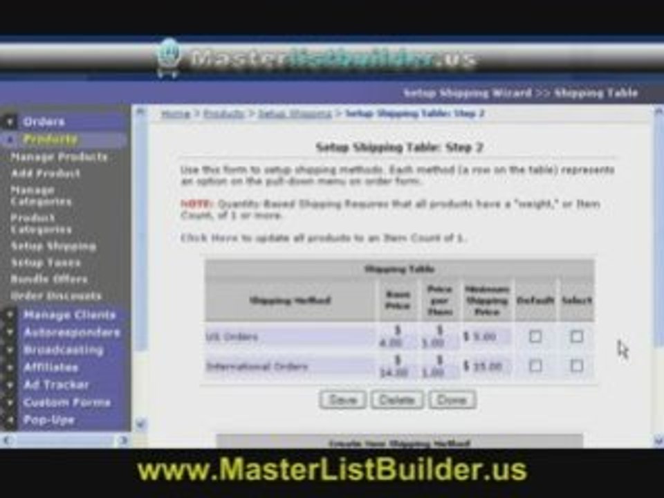 Ecommerce Hosting Site – Thrilling Results