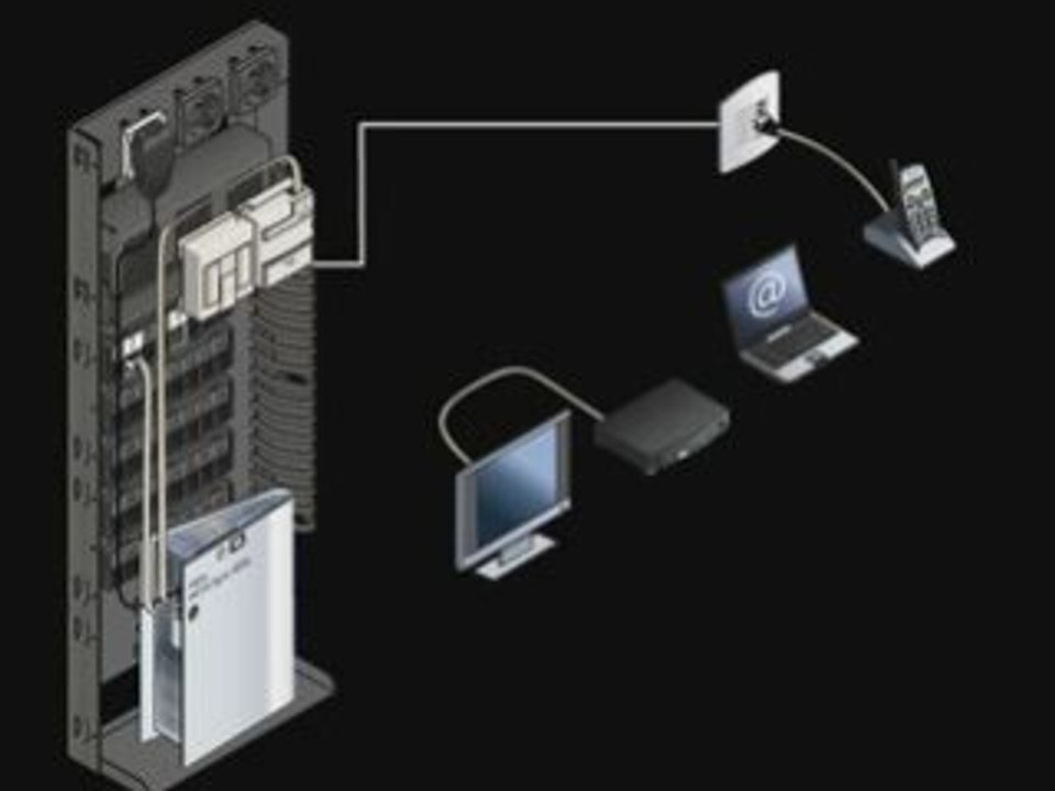 Réseau RJ45 Logement_TRIPLE PLAY