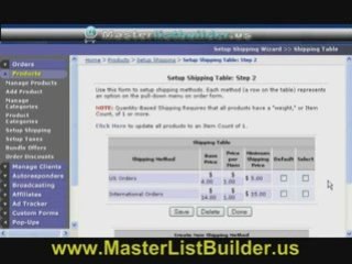 Ecommerce Carts – Grab The Gold