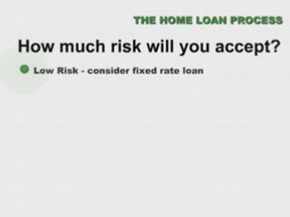 Home Loan Process: What is the Mortgage Loan Application Pro