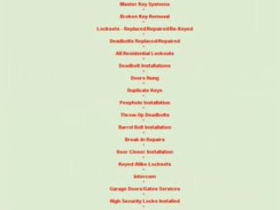 Locksmith Coral Springs (954)903-7153