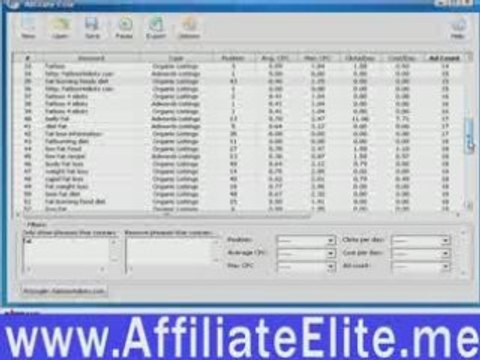 Top Ways To Make Easy Money Revealed