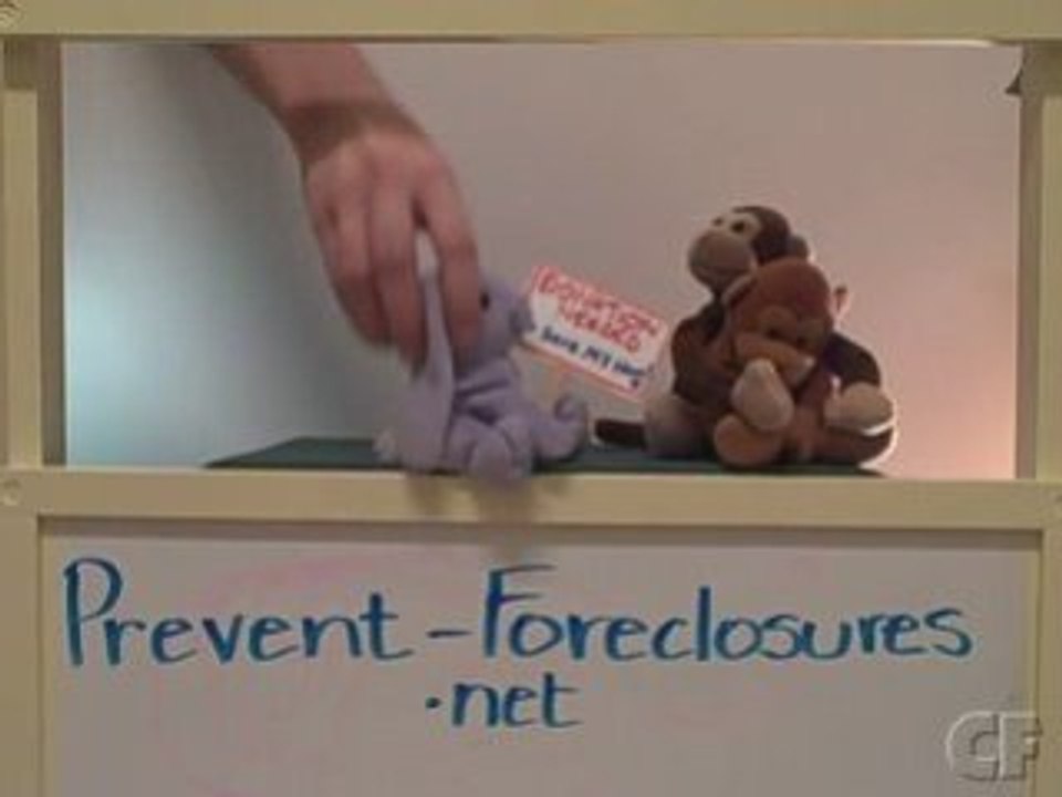 Foreclosure Questions