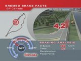 F1 - Montreal - największe hamowanie wg. Brembo