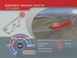 F1 - Fuji - największe hamowanie wg. Brembo