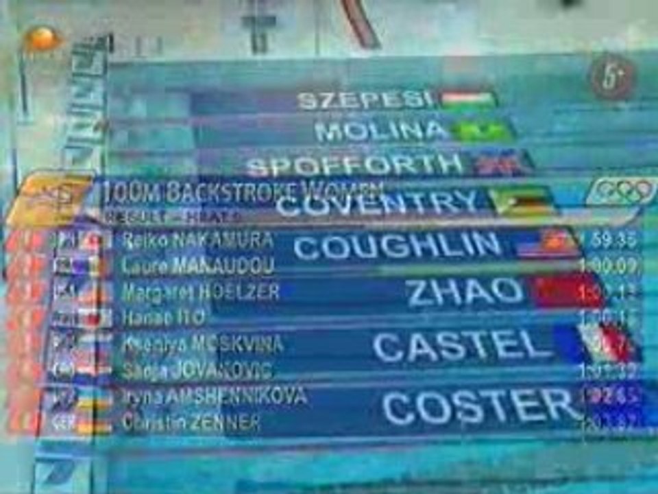 100 DORSO HEAT 6Y7 BEIJING 2008