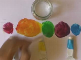 Couleurs primaires et secondaires