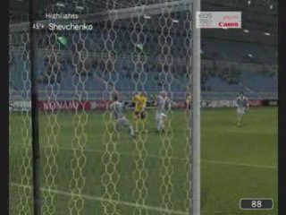 FC Red Bull - Jagodina Spartans