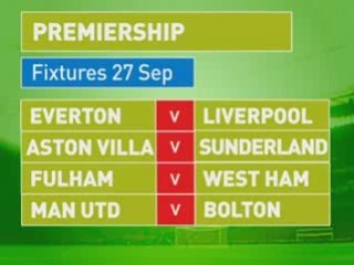 Sports News (Morning) for September 27th, 2008