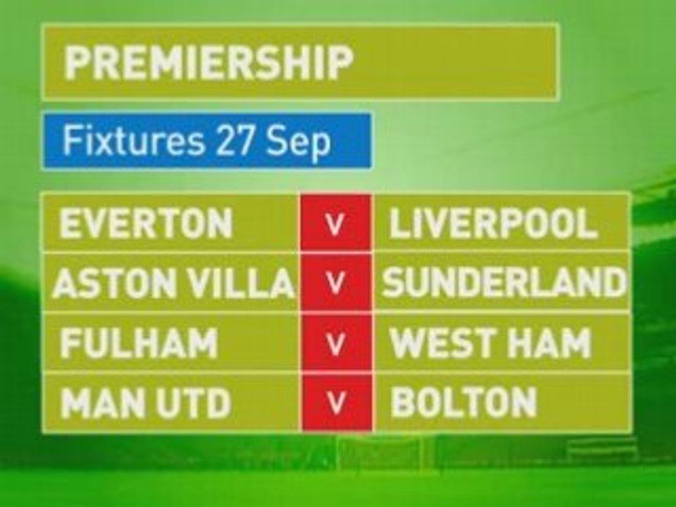 'Big Four' in Premier League action