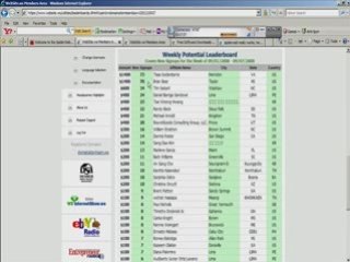 how to make LEGIT money on the web