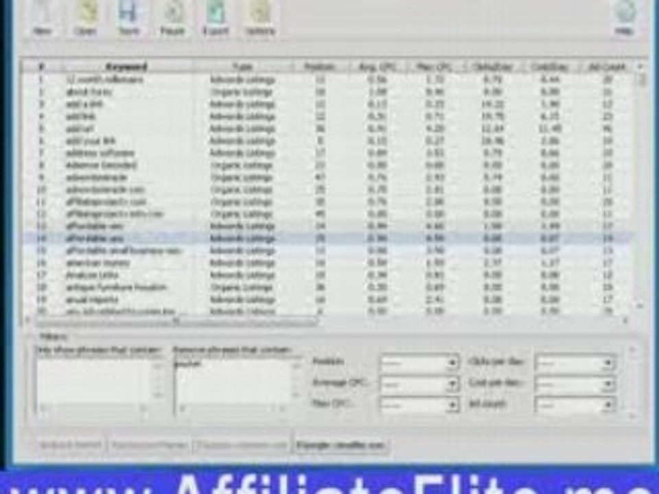 Make Money Affiliate - Best Make Money Program