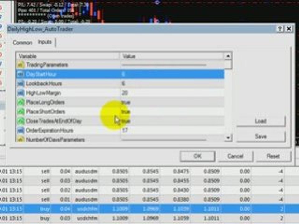 DailyHighLow FOREX Expert Advisor EA 1
