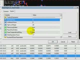 DailyHighLow FOREX Expert Advisor EA 1