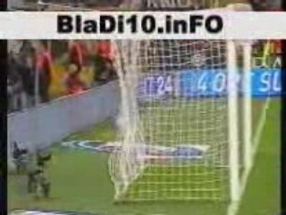 Ac Milan vs inter:  Ronaldinho, rijiniya, lazio, zurich