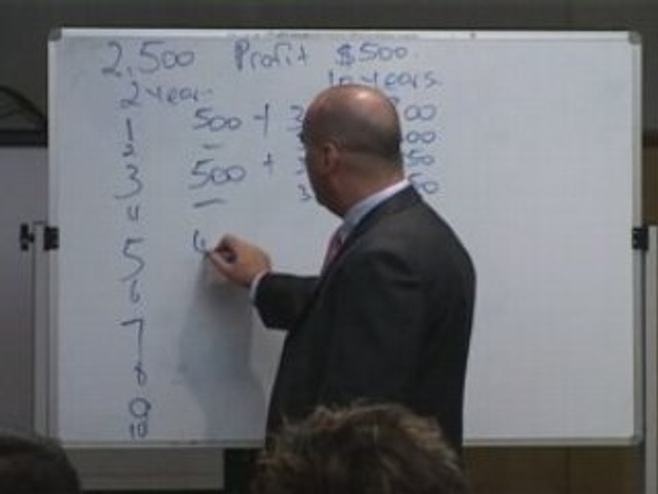 Business Writing Tips - Lifetime Value of Your Customers