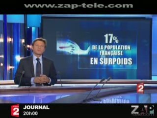 ZapACTU du 29 Septembre 2008